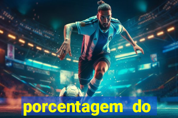 porcentagem do fortune rabbit